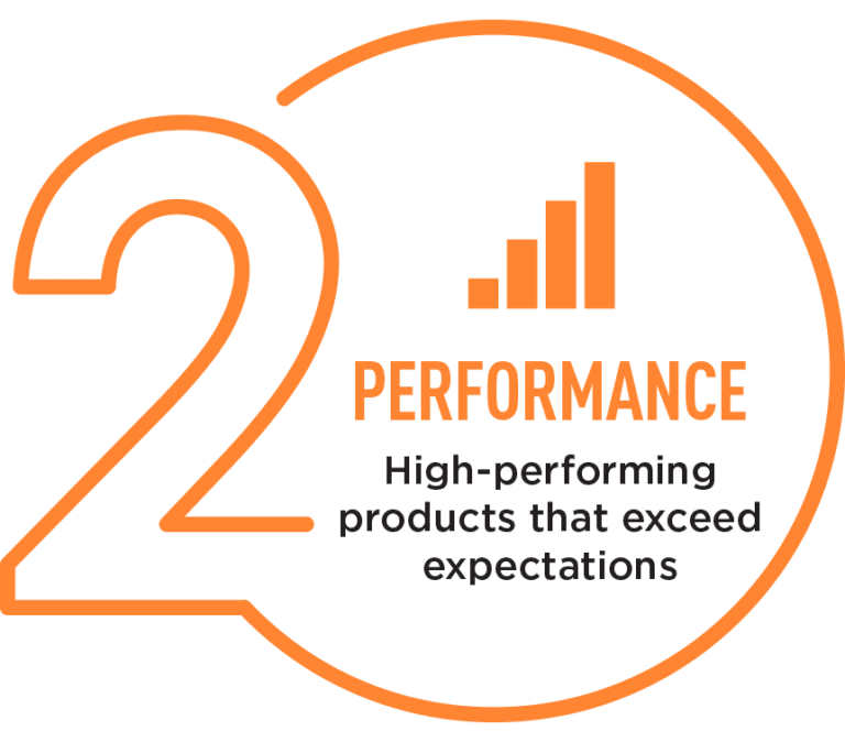 2 - Performance